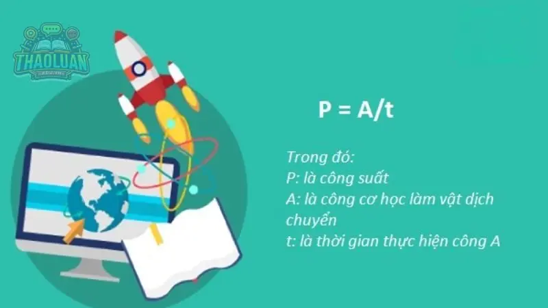 Vai trò của công suất 2