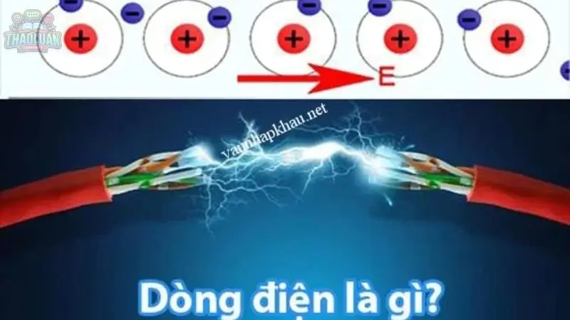 Định nghĩa dòng điện là gì? Những điều bạn chưa biết về dòng điện 