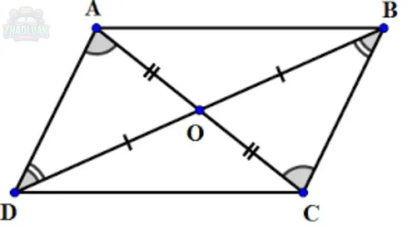 Ứng dụng hình bình hành 4