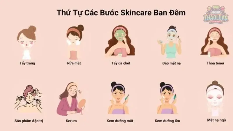 Quy trình các bước chăm sóc da ban đêm mang lại hiệu quả tốt 