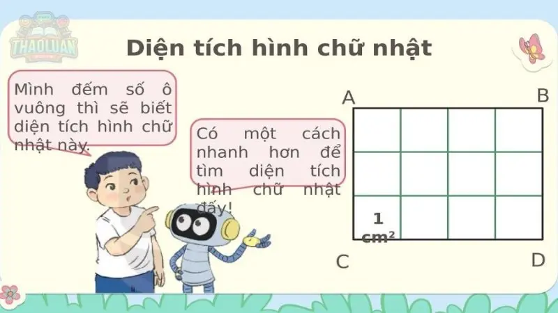 Tổng hợp các kiến thức định nghĩa hình chữ nhật