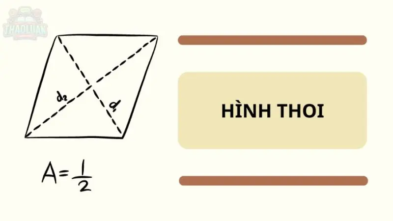 Tổng hợp những kiến thức về định nghĩa hình thoi