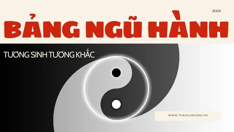 Cách xem bảng ngũ hành tương sinh tương khắc
