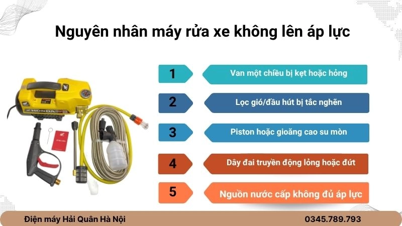 Nguyên nhân phổ biến khiến máy không tạo áp lực cao