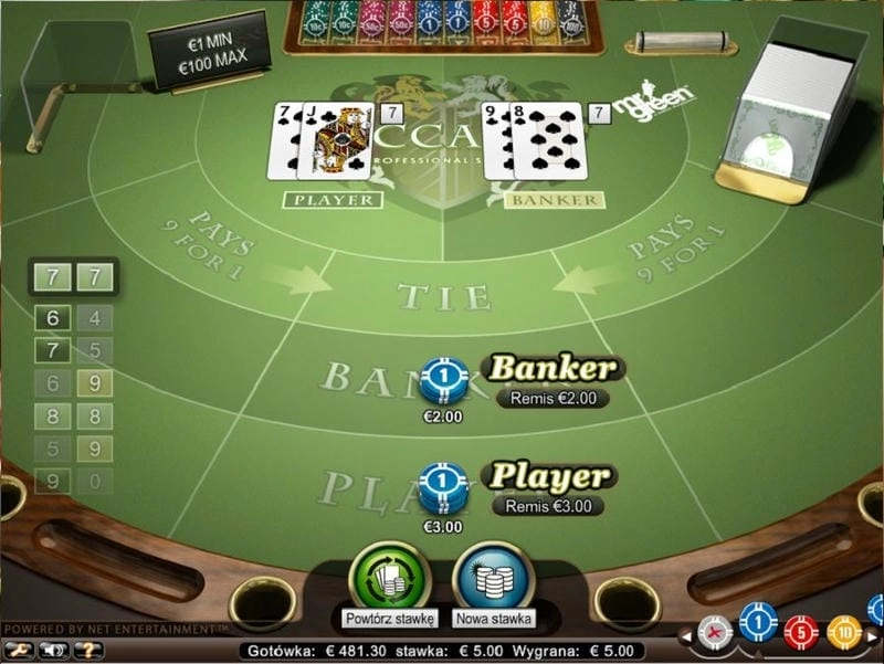 Thực hiện theo nguyên tắc “thua 3 lần thì dừng” cùng mức cắt lỗ