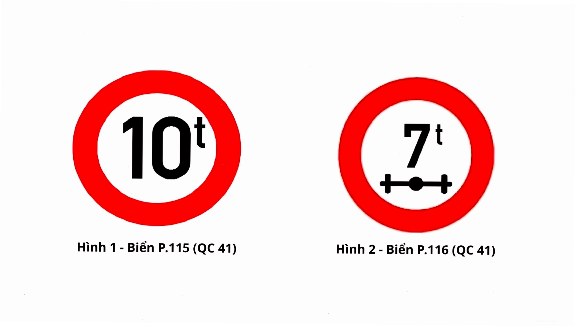 Biển cấm tổng tải trọng xe