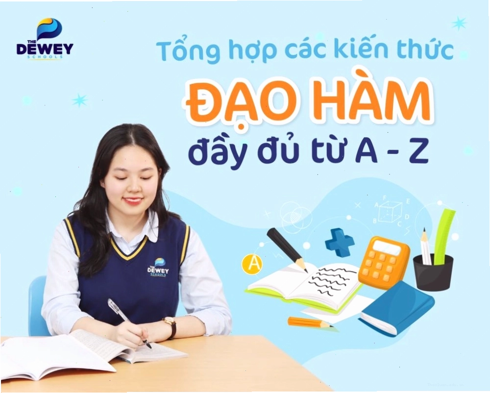 Biểu đồ thể hiện mối quan hệ giữa quãng đường, vận tốc và gia tốc