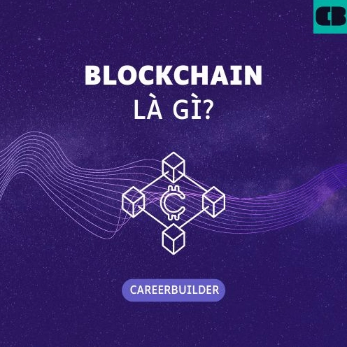 Blockchain là gì? Khám phá công nghệ phi tập trung và tiềm năng ứng dụng
