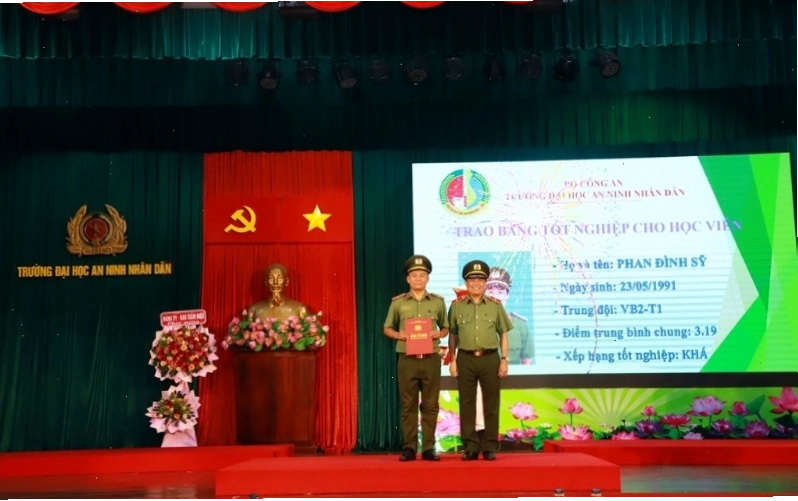 Các cấp bậc trong lực lượng Công an