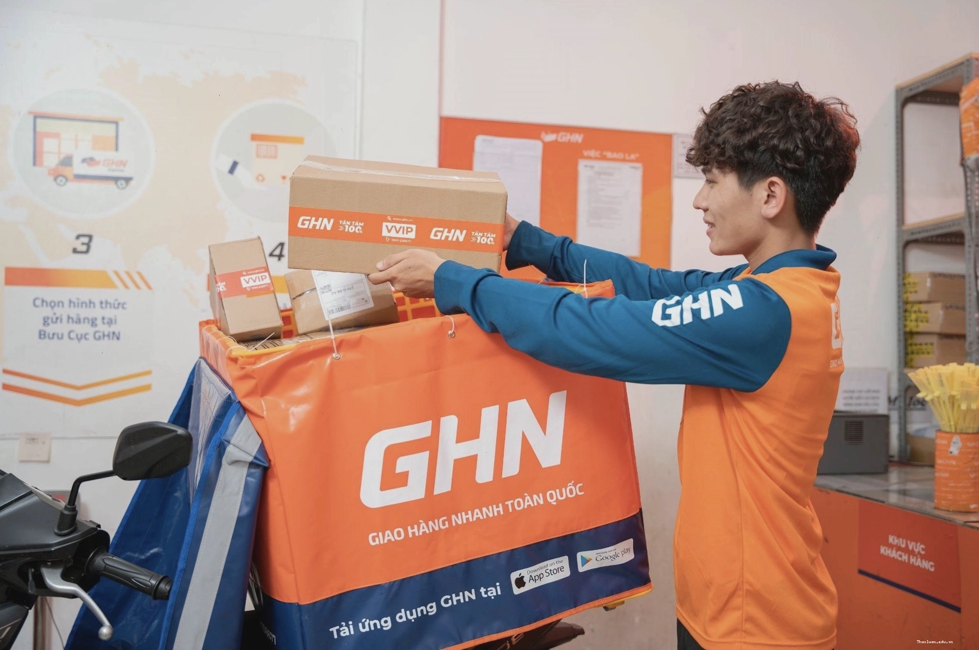 Các trạng thái của đơn hàng GHN khi tra cứu