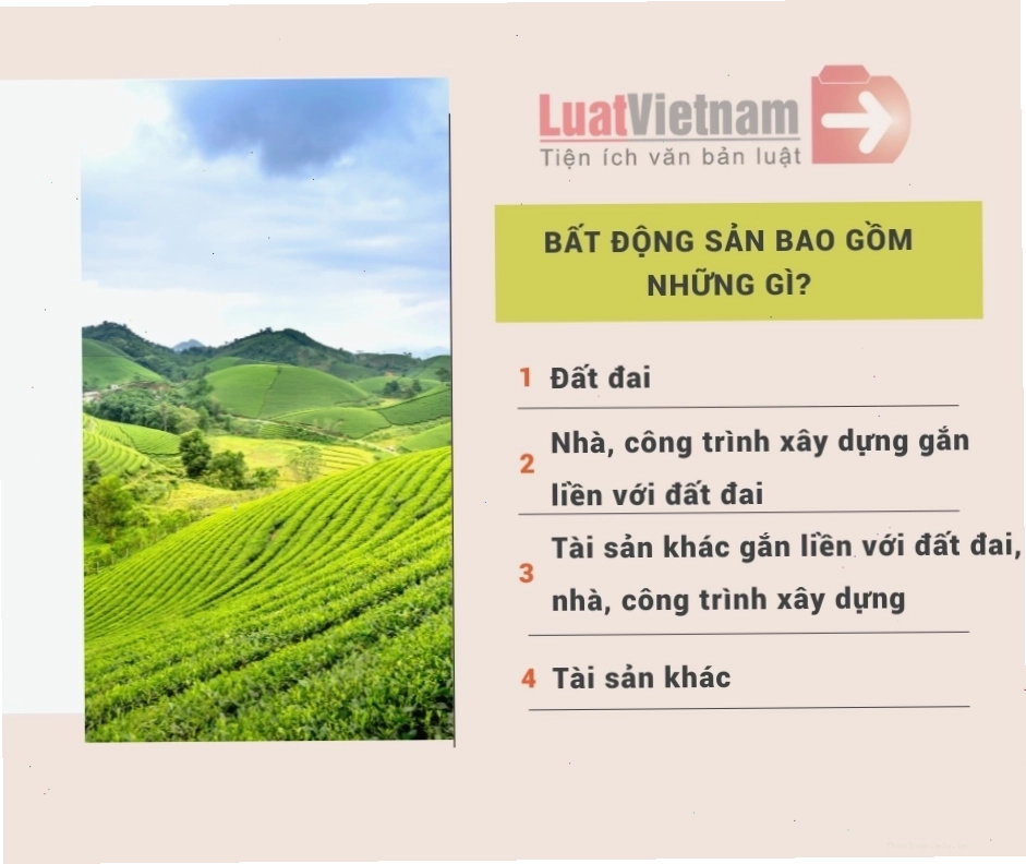 Các yếu tố tác động đến thị trường bất động sản