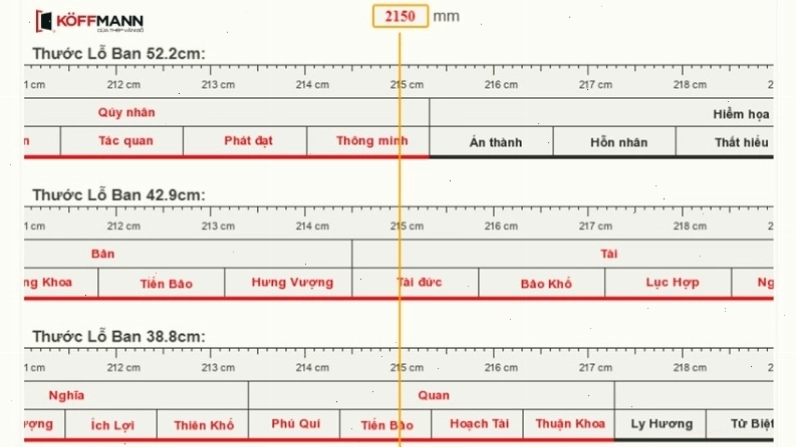 Cách xem thước Lỗ Ban online