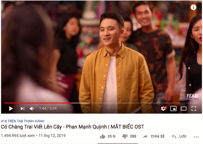 Cảnh trong MV Có Chàng Trai Viết Lên Cây