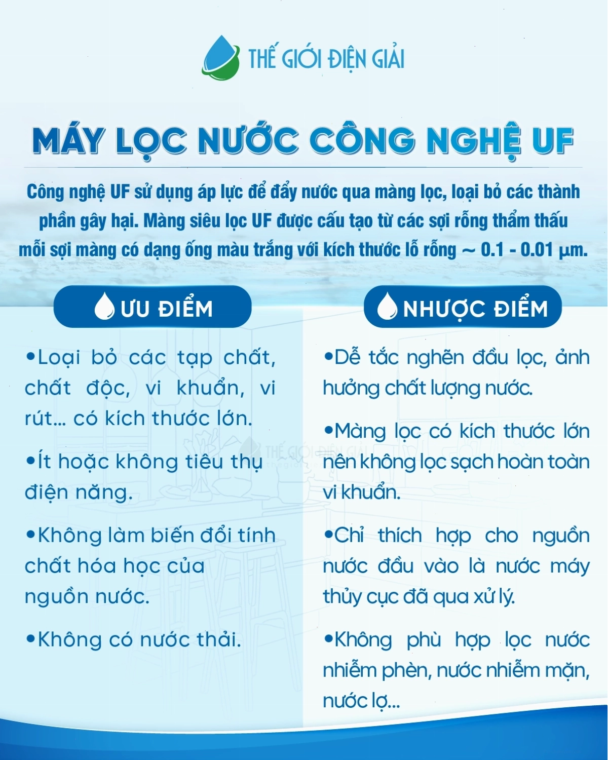 Cơ chế lọc của màng lọc UF