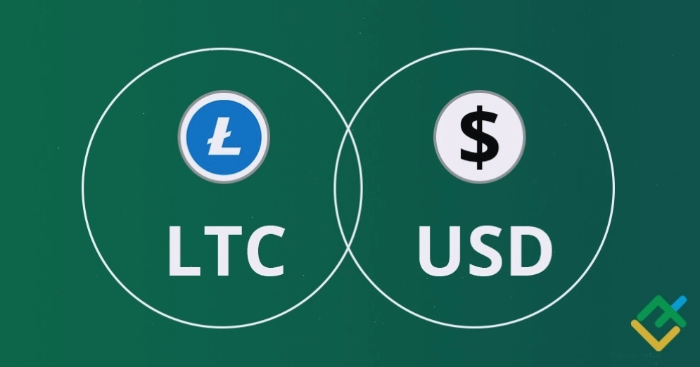 Dự báo & Dự đoán giá Litecoin cho năm 2026, 2027, 2028–2030 và xa hơn nữa