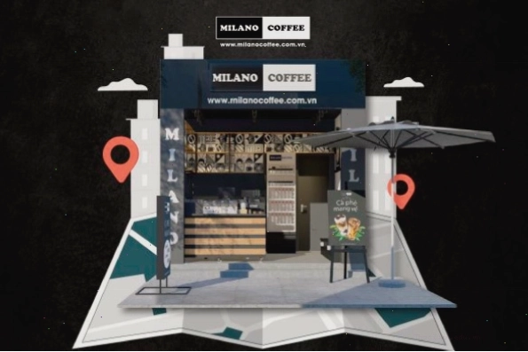 Lựa chọn mặt bằng phù hợp cho quán cafe