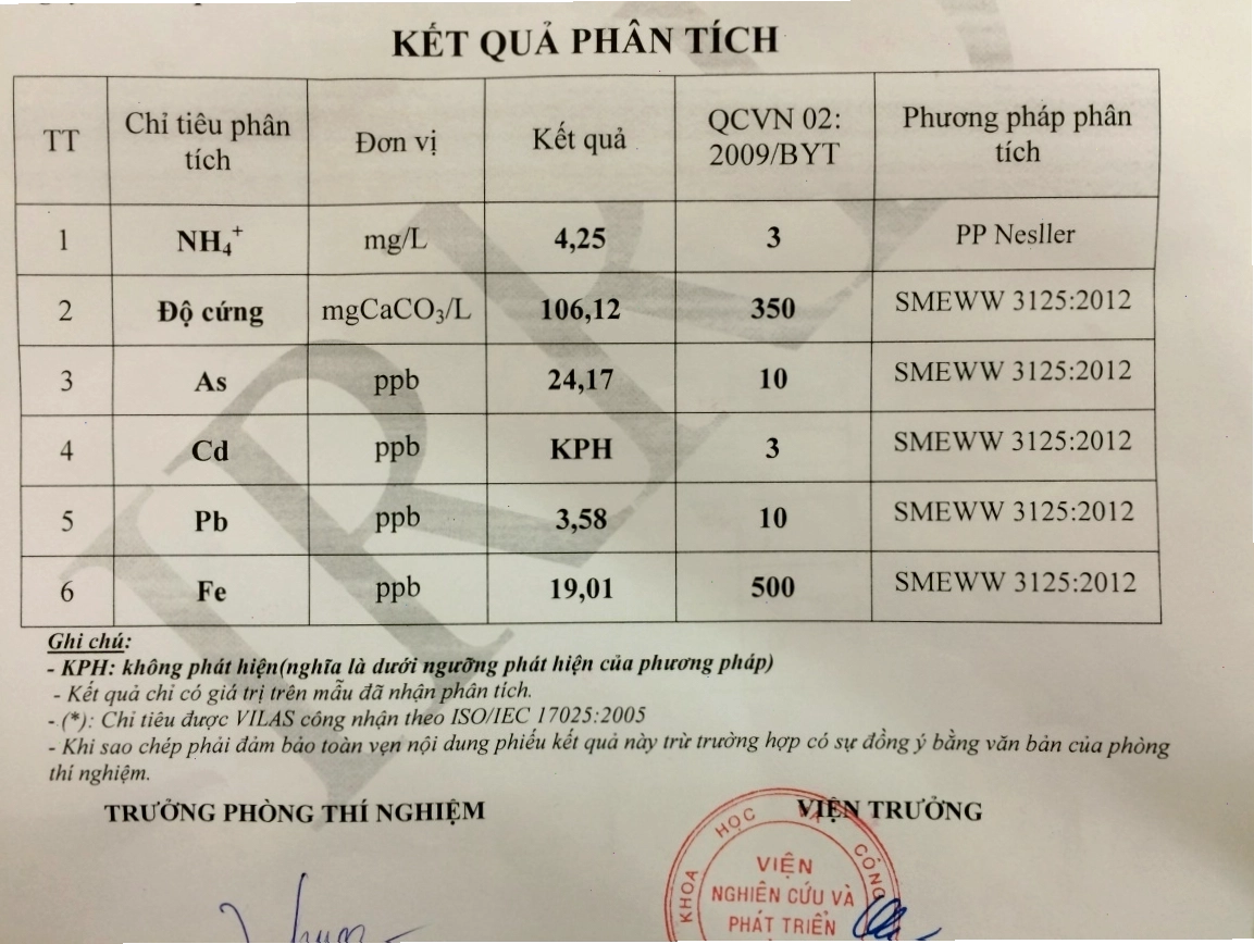 Máy lọc nước thông minh Karofi mang đến nguồn nước tinh khiết