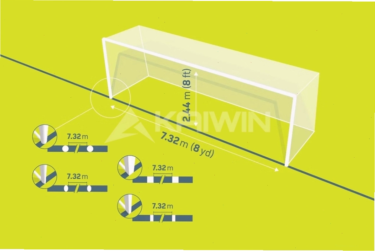 Minh họa luật bóng đá - Công nghệ Goal line