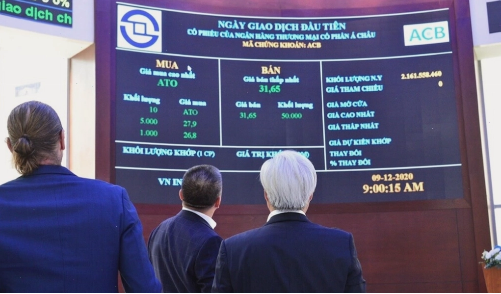 Minh họa quá trình tìm hiểu trước khi mua bán cổ phiếu