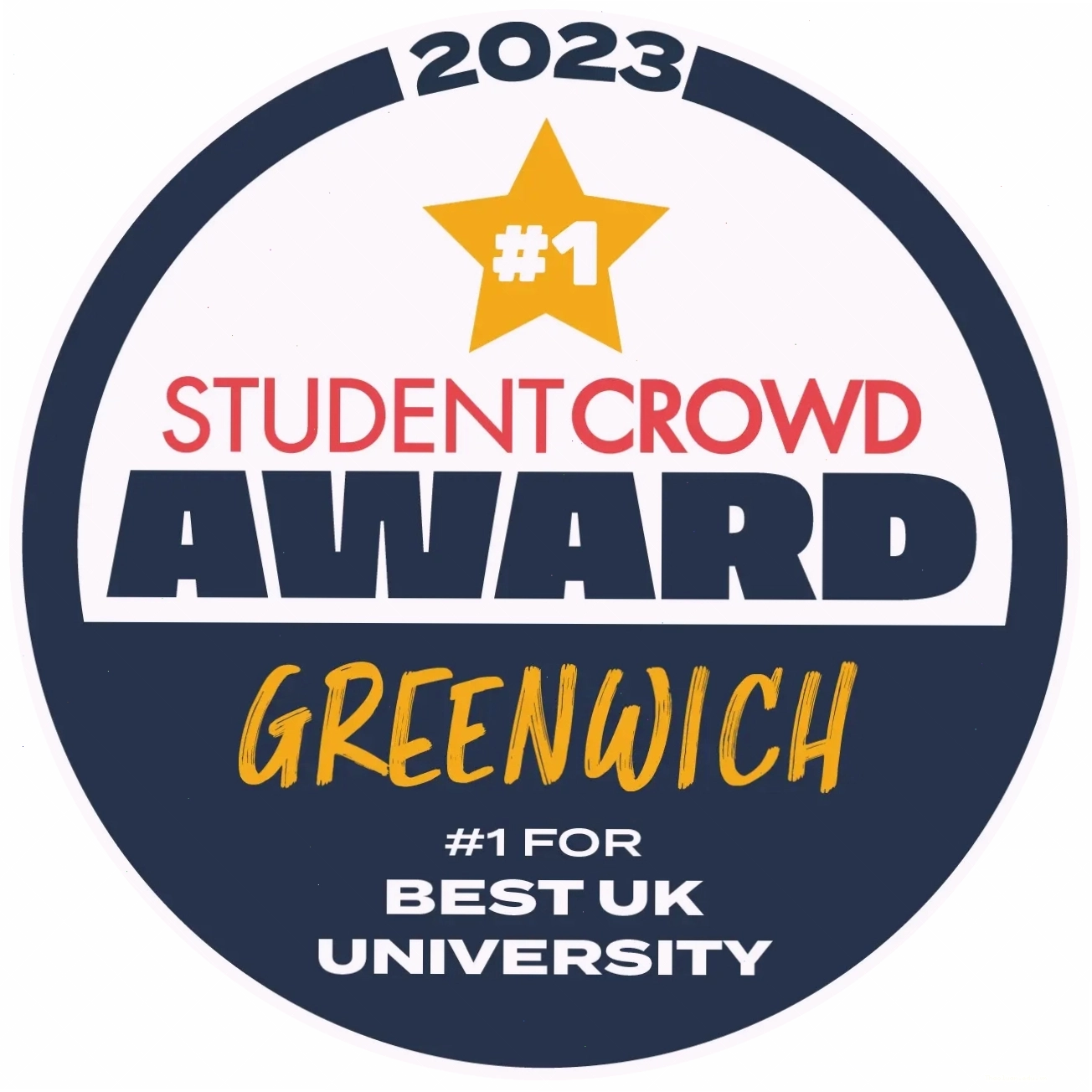 Sinh viên Đại học Greenwich trong môi trường học tập năng động
