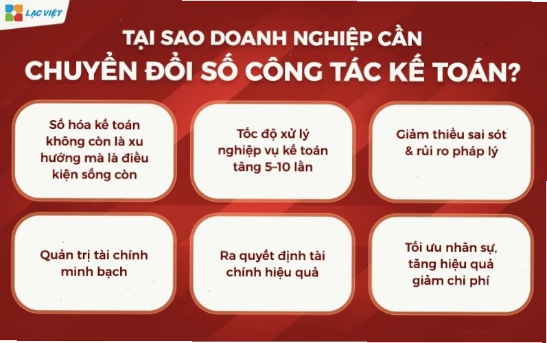 Tại sao cần chuyển đổi công tác kế toán bằng phần mềm chuyên dụng