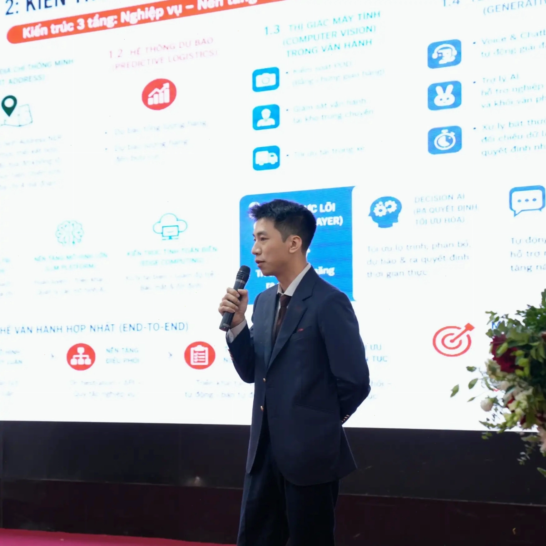 Thông tin liên hệ hỗ trợ khách hàng J&T Express