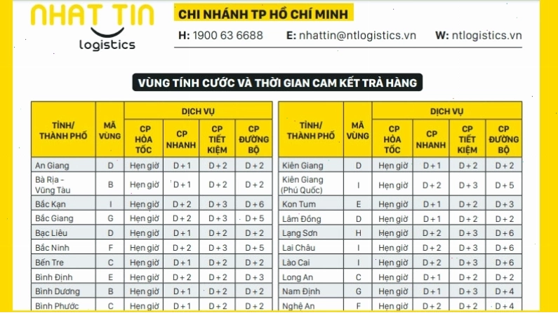 Truy cập trang web tra cứu vận đơn của Nhất Tín Logistics