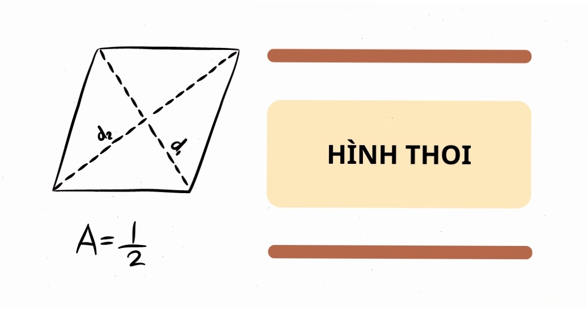 Ứng dụng của hình thoi trong thiết kế gạch lát sàn