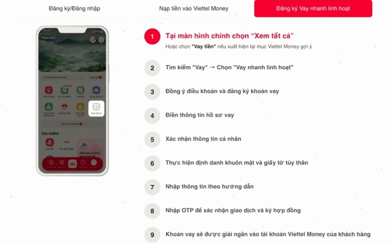 Vay tiền nhanh linh hoạt trên ứng dụng Viettel Money