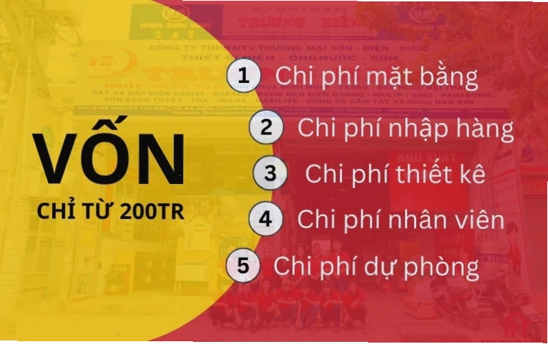 Vốn mở cửa hàng điện nước chỉ từ 200 triệu đồng