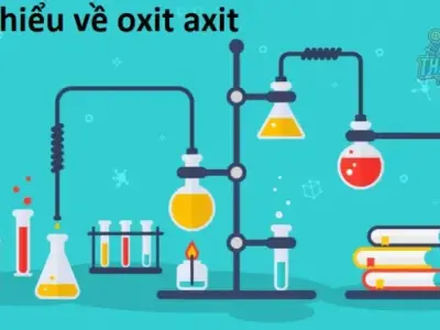 Định nghĩa axit là gì? Phân loại tính chất hóa học và ứng dụng