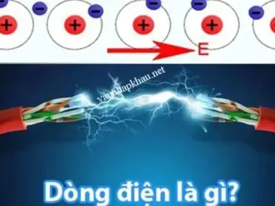 Định nghĩa dòng điện là gì? Những điều bạn chưa biết về dòng điện 