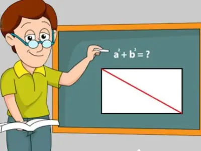 Định nghĩa hình thang là gì? Dấu hiệu nhận biết hình thang 