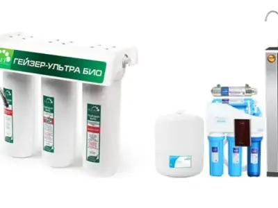 Kinh nghiệm mua máy lọc nước chất lượng nhất cho từng gia đình