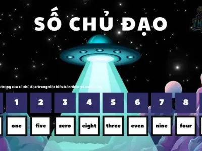 Hướng dẫn tính số chủ đạo - Ý nghĩa các con số