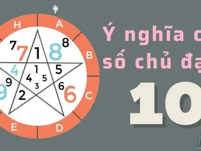 Con số chủ đạo 10 và ảnh hưởng của con số 10 đến sự nghiệp và cuộc sống