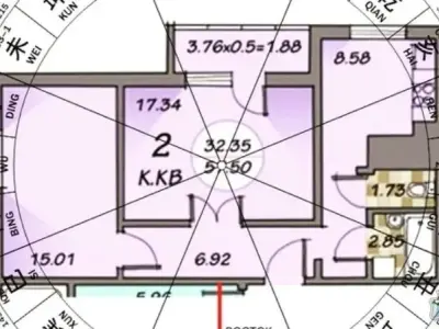 Hướng nhà là gì? Cách xác định hướng nhà theo tuổi và theo mệnh