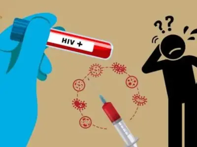 30 câu hỏi trắc nghiệm tìm hiểu về hiv/aids
