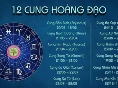 Tìm hiểu 12 cung hoàng đạo tính cách và tình yêu