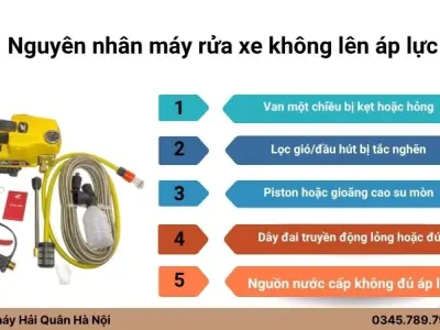 Nguyên nhân máy rửa xe không lên áp lực và hướng xử lý