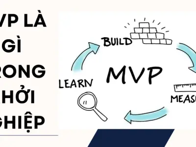 MVP là gì trong khởi nghiệp giúp startup bứt tốc thần tốc?