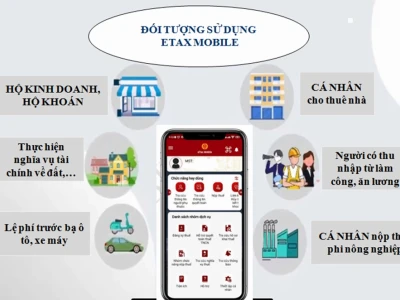 Hướng dẫn Tải eTax Mobile: Ứng dụng Thuế trên điện thoại năm 2026
