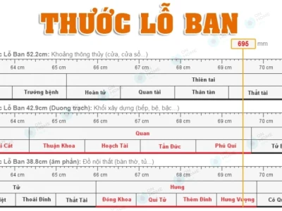 Khám phá Thước Lỗ Ban Phong Thủy: Bí quyết chọn kích thước nhà đẹp