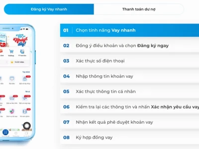Vay tiền app: Hướng dẫn toàn diện và các lưu ý quan trọng 2026