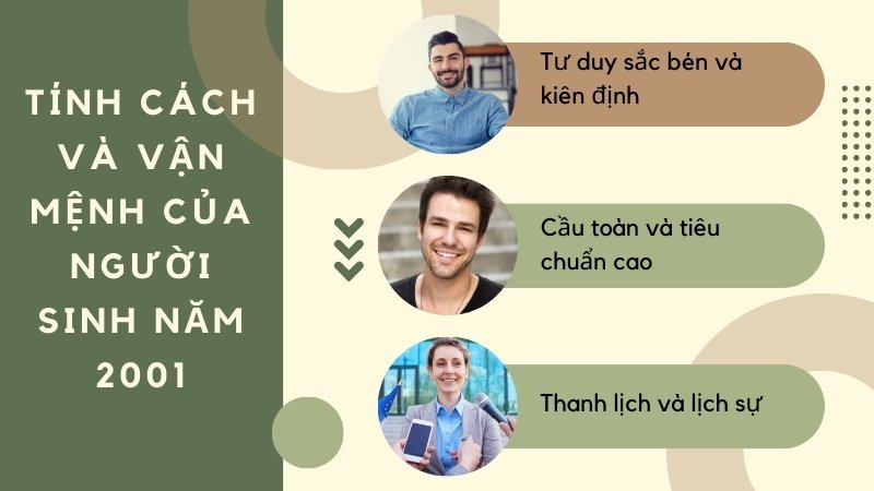 Tính cách và vận mệnh của người sinh năm 2001