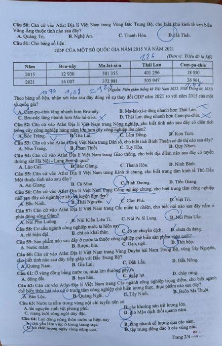 Đánh giá 24 đề thi THPT Quốc Gia môn Địa Lý 2