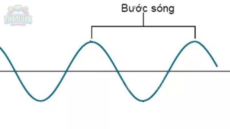 Nguyên lý hoạt động của bước sóng 5