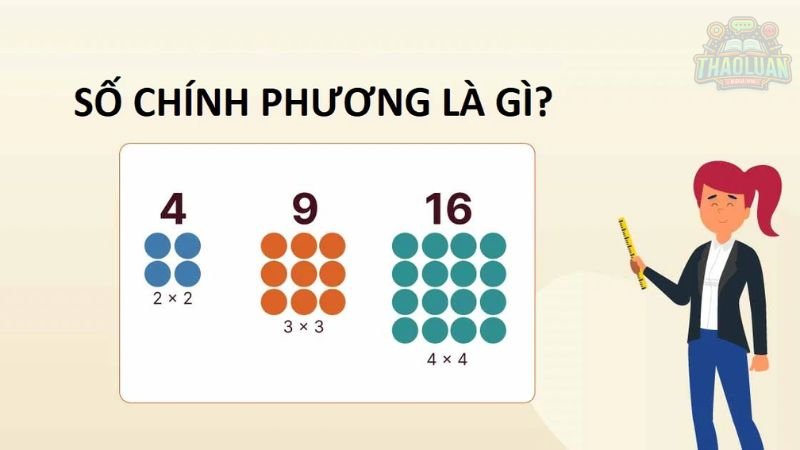 Định nghĩa số chính phương  1