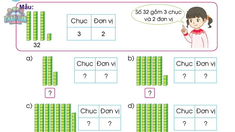 Cách viết số tròn chục 