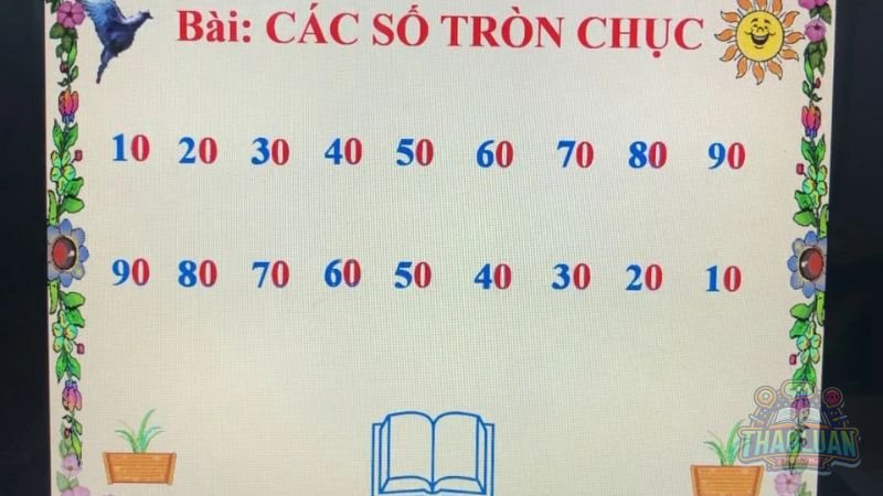 Ứng dụng của số tròn chục 